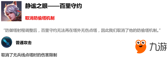 s14賽季英雄調整匯總 王者榮耀1月17日英雄調整內容匯總