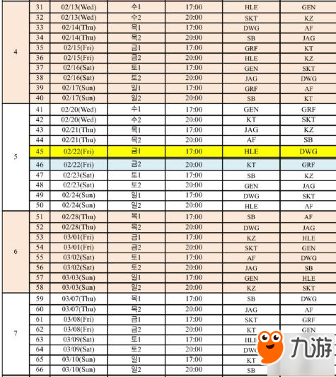 英雄聯(lián)盟2019LCK春季賽本周開(kāi)戰(zhàn)！LCK賽程表/直播地址