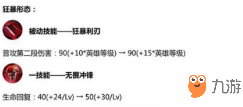 王者榮耀1月17日更新 S14賽季上線