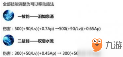 王者榮耀1月17日更新 S14賽季上線