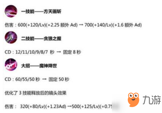 王者榮耀1月17日更新 S14賽季上線