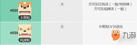 《宝可梦大探险》卡蒂狗食谱获得方法 风速狗技能食谱宾果数据一览