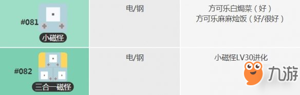 《宝可梦大探险》小磁怪食谱获得方法 三合一磁怪食谱技能宾果数据一览