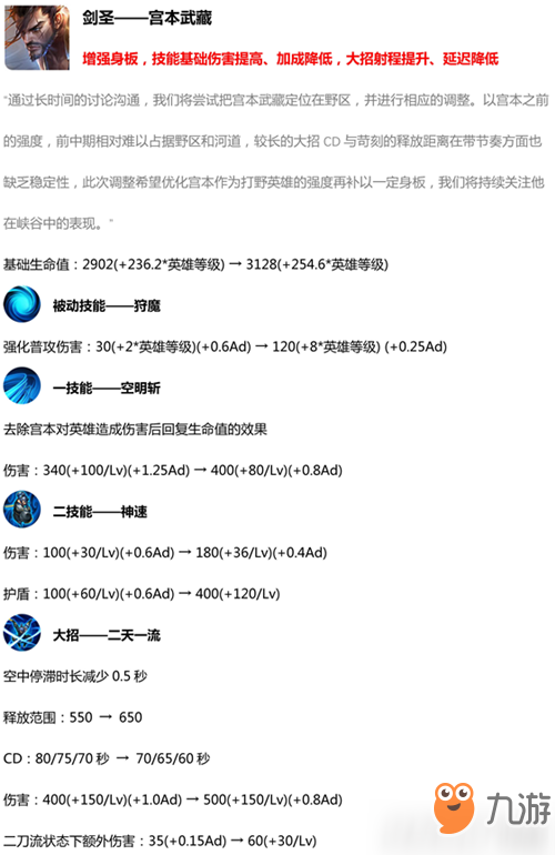 王者榮耀宮本武藏S14賽季技能改動(dòng)如何 王者榮耀S14賽季宮本武藏技能改動(dòng)介紹