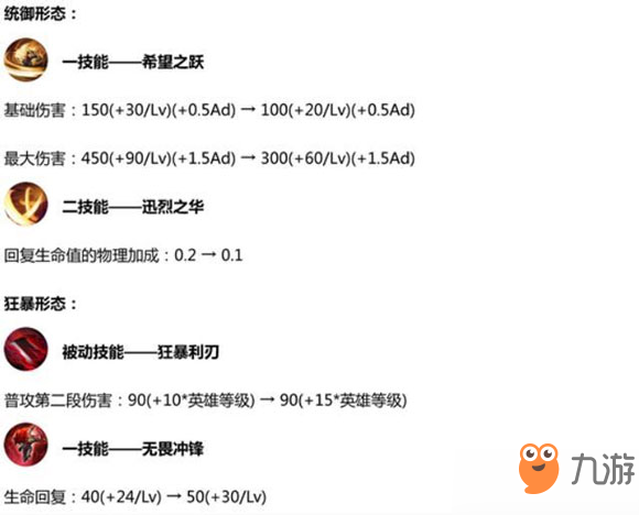 王者荣耀1月17日更新抢先看 S14赛季即将开启