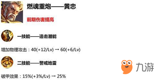 王者荣耀1月17日更新抢先看 S14赛季即将开启