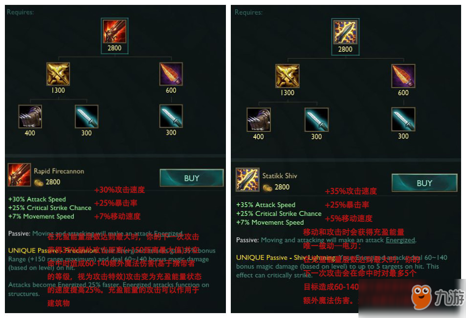 《LOL》9.2AD装备改动详解