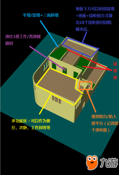 明日之后別墅設(shè)計組圖：無樓梯也能上樓