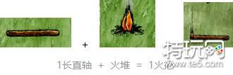 一小時人生鉆木取火步驟分享