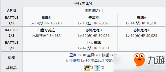 FGO豹人幕间物语关卡通关奖励及配置一览