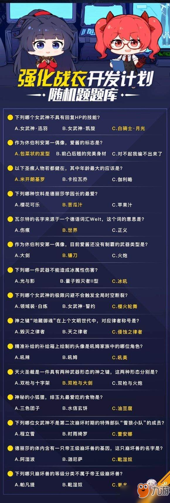 崩壞3特斯拉博士1月17日答案 1月17日強化戰(zhàn)衣特斯拉博士答案匯總