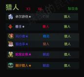 Dota2自走棋羈絆大全及陣容搭配詳解