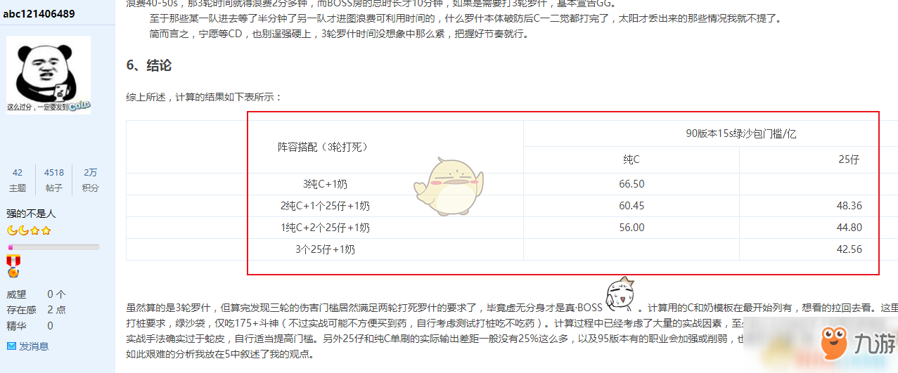 《DNF》超时空漩涡最低门槛介绍