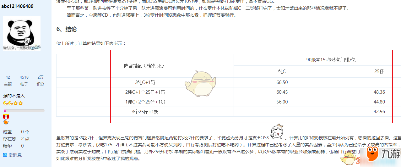 DNF超時空漩渦什么傷害能打？新手必看攻略