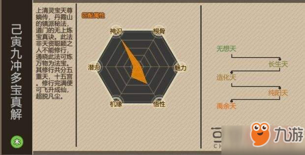 了不起的修仙模擬器開局新增功法大全 新增功法屬性效果一覽