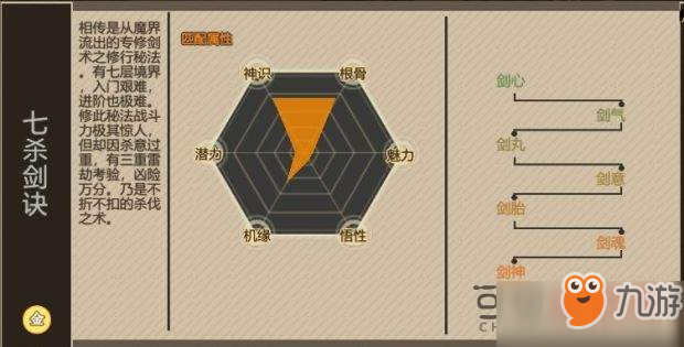 了不起的修仙模擬器開局新增功法大全 新增功法屬性效果一覽