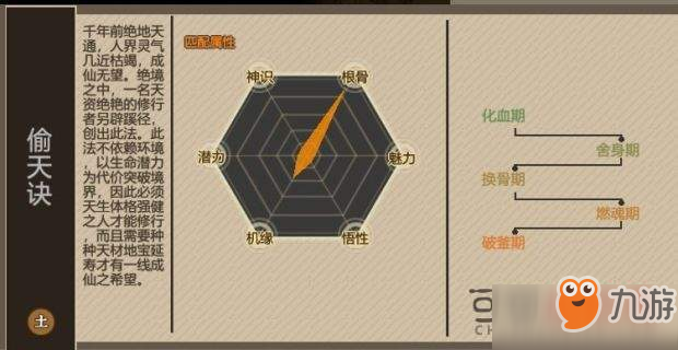 了不起的修仙模擬器開局新增功法大全 新增功法屬性效果一覽