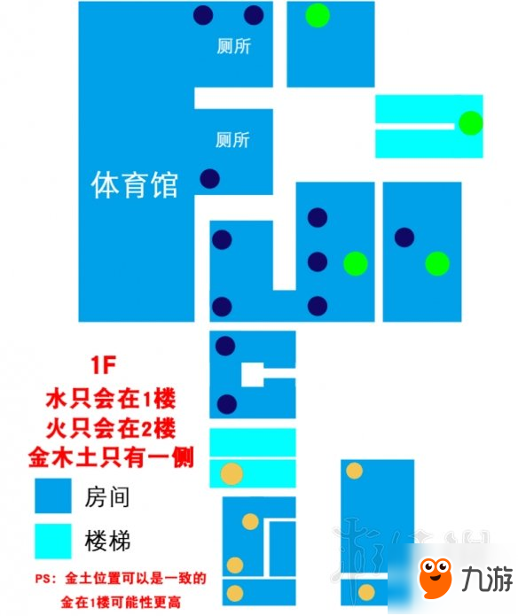 《探灵笔记》学校地图标注一览 探灵笔记学校路线标注分享