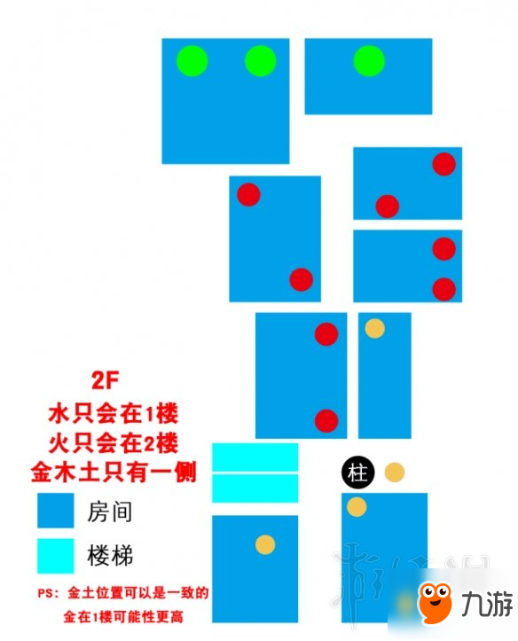 《探灵笔记》学校地图标注一览 探灵笔记学校路线标注分享