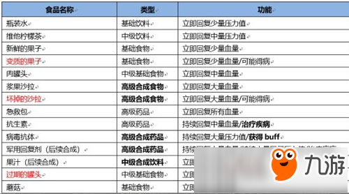 CF手游年度重磅版本即将来袭