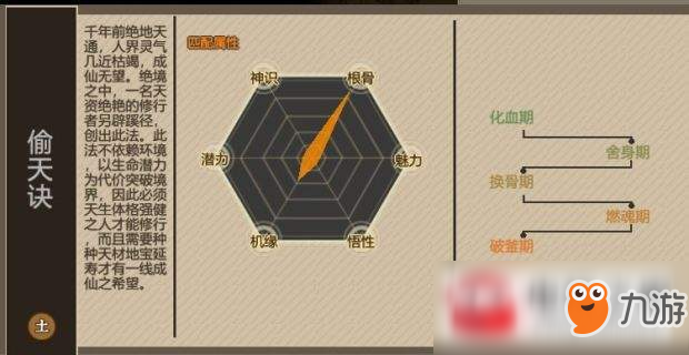 了不起的修仙模擬器開局新增功法匯總