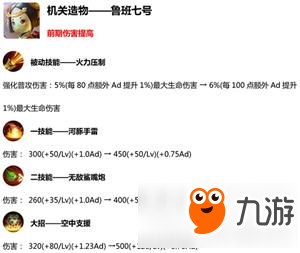 王者荣耀S14鲁班要怎么玩 王者荣耀S14新版本鲁班玩法解析