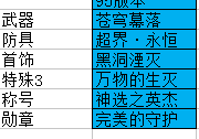 《DNF》95版本男漫游防具排名