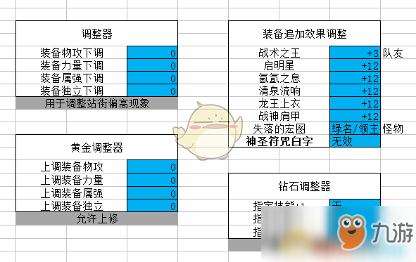 《DNF》95版本男漫游防具排名