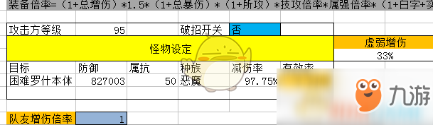 《DNF》95版本男漫游防具排名