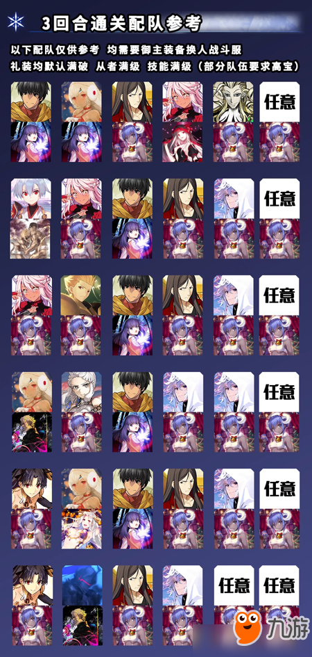 《FGO》圣诞三期第七之门配置