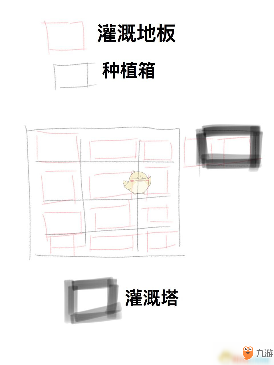 《波西亞時光》灌溉系統(tǒng)建造圖文教學(xué)