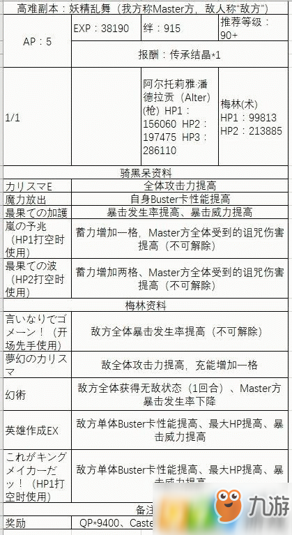 fgo圣誕三期高難本怎么打？fgo冥界的圣誕快樂高難本打法攻略