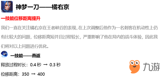 《王者榮耀》1月2日英雄調整 橘右京狂鐵等英雄加強