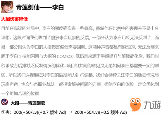 《王者榮耀》1月2日英雄調整 橘右京狂鐵等英雄加強