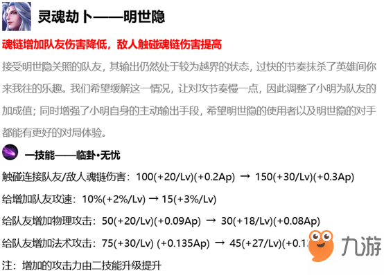 《王者榮耀》1月2日英雄調整 橘右京狂鐵等英雄加強