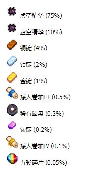 《星露谷物语》暗影萨满详解