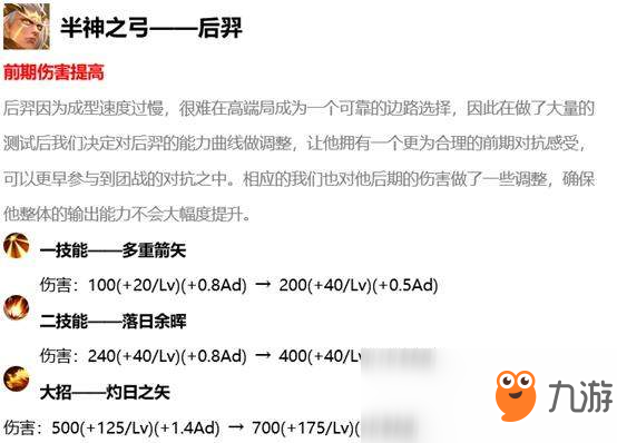 王者荣耀s14赛季1月2号英雄增强及削弱详情一览