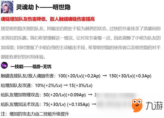 王者荣耀s14赛季1月2号英雄增强及削弱详情一览