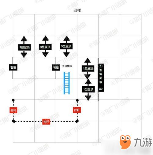 明日之后圣誕小屋藍(lán)圖分享 明日之后圣誕小屋平面設(shè)計圖