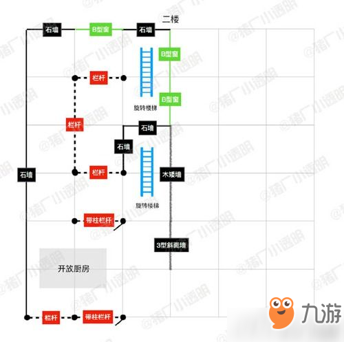 明日之后舞臺房子設(shè)計圖構(gòu)造 明日之后舞臺風格房子設(shè)計圖紙