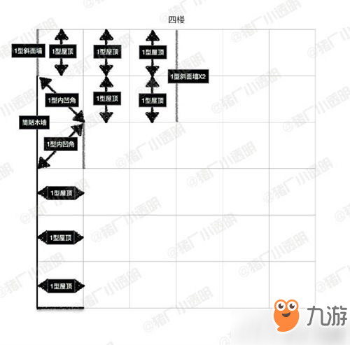 明日之后舞臺房子設(shè)計圖構(gòu)造 明日之后舞臺風格房子設(shè)計圖紙