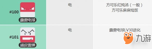 《寶可夢大探險》霹靂電球食譜獲得方法 頑皮雷彈食譜賓果技能數(shù)據(jù)一覽