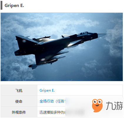 皇牌空战7GripenE皮肤获取方法