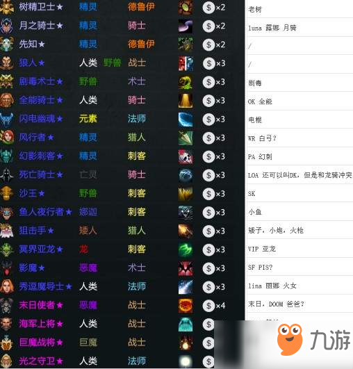 dota自走棋英雄昵稱匯總表分享