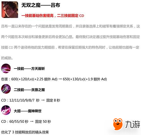 王者荣耀新版本吕布玩法 新晋顶级边路战士