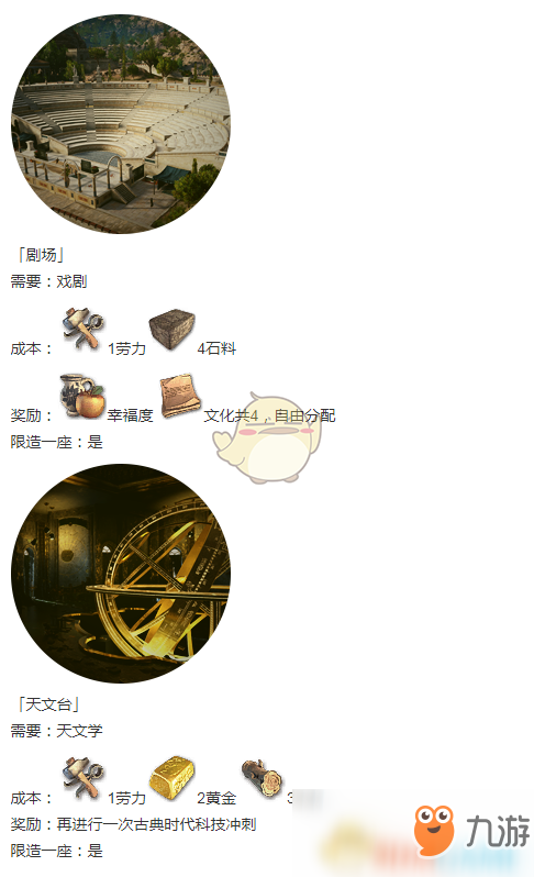 《人類黎明》古典時(shí)代建筑一覽