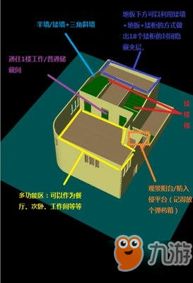 明日之后矮脚楼如何修建？明日之后矮脚楼修建方法攻略介绍！