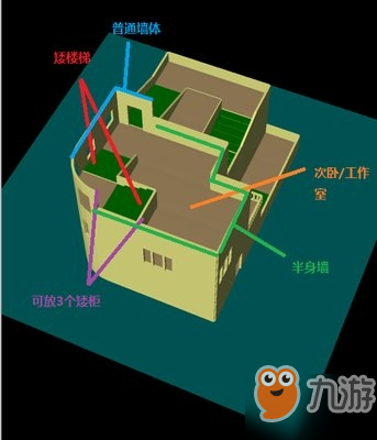 明日之后矮腳樓如何修建？明日之后矮腳樓修建方法攻略介紹！