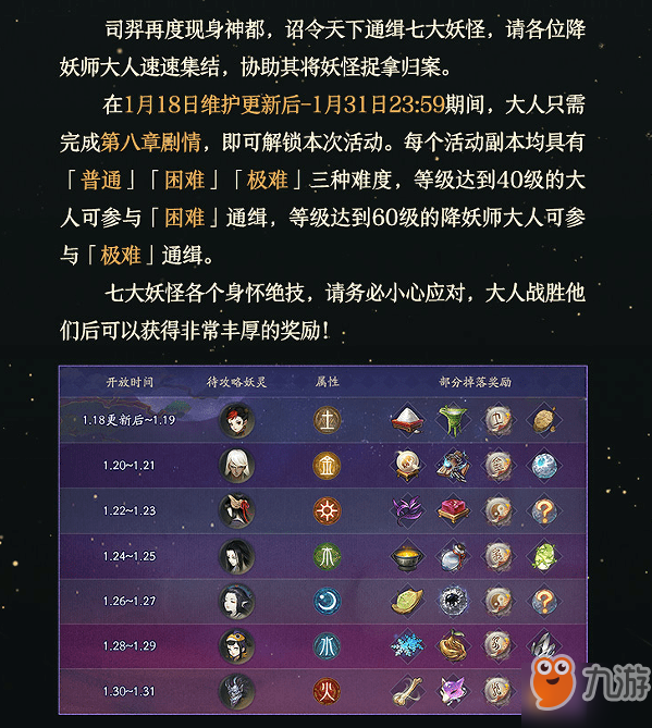 神都夜行录妖怪通缉第二期活动怎么玩？妖怪通缉第2期阵容搭配介绍！