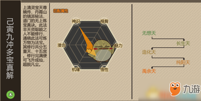 《了不起的修仙模擬器》己寅九沖多寶真解功法修煉技巧分享